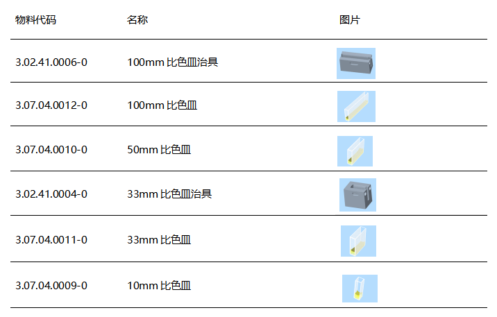 選彩譜 DS-810N 液體色度儀<strong></p>
<p>彩譜色差儀
</strong>，1ml 用量省樣品，數(shù)據(jù)穩(wěn)至 0.015！:彩譜色差儀
