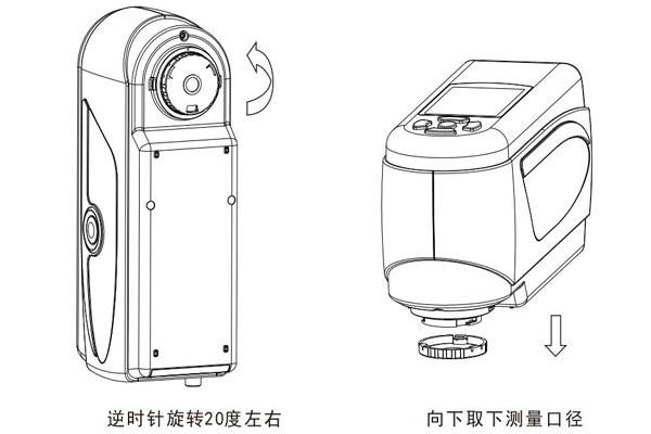 色差儀測量口徑更換后怎么黑白校正<strong></p>
<p>色差儀
</strong>？:色差儀
